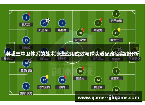 英超三中卫体系的战术演进应用成效与球队适配路径实践分析