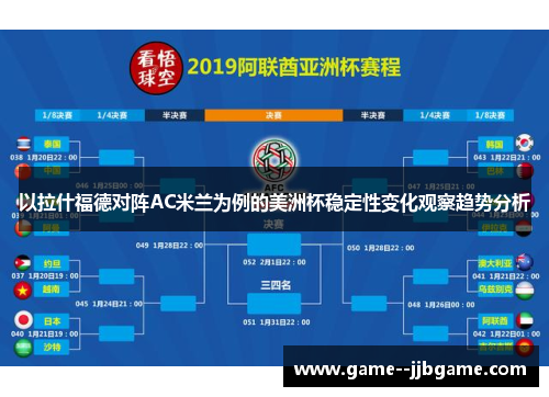 以拉什福德对阵AC米兰为例的美洲杯稳定性变化观察趋势分析 以拉什福德对阵AC米兰为例的美洲杯稳定性变化观察趋势分析